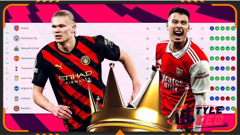 alexramos.tv cung cấp thông tin gì về lịch thi đấu bóng đá